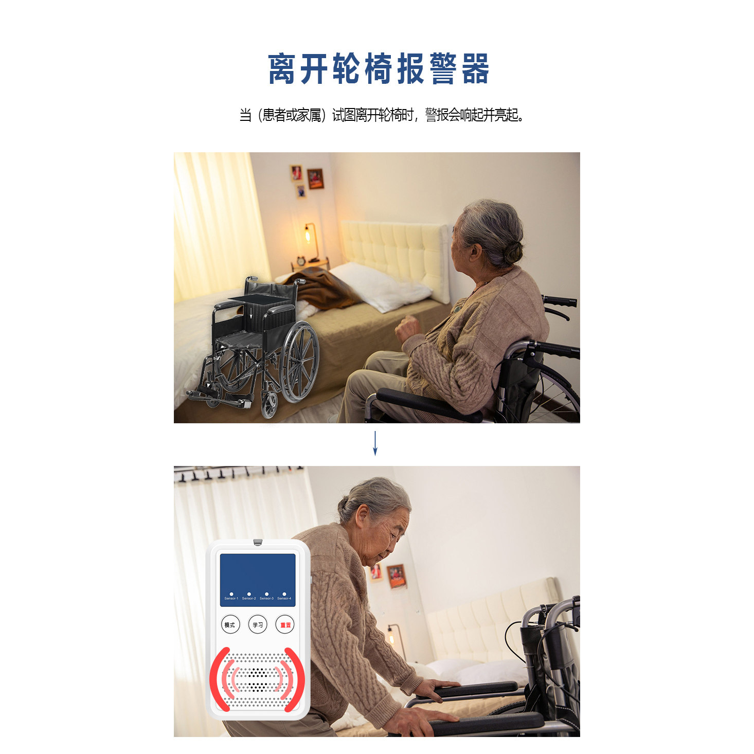 老人离座报警器离开轮椅报警垫防摔倒老年椅子坐垫离开提醒防跌倒,电子/电工,跌倒报警设备,淘宝优惠券,粉丝福利购,淘宝优惠卷