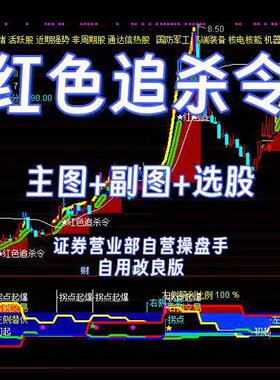 炒股通达信《红色追杀令》套装指标公式原始码电脑端使用