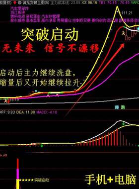 御龙突破启动抓股票主升浪、打板、龙头战法游资操盘实战策略指标