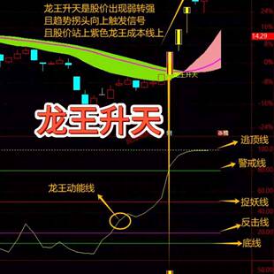 【龙王升天启动】指标龙王升天启动抓主升浪龙王反击捉妖提前介入