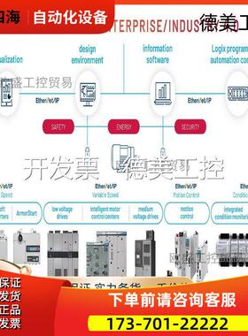 5 20-750-ENETR PowerFlex 双端口以太网/IP选项模块 20750EN【议
