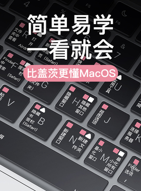 适用苹果Macbook Pro M5键盘膜Air14寸电脑mac笔记本2024 16Max保护贴13.6快捷键13轻薄2024功能15.3盖16套M3
