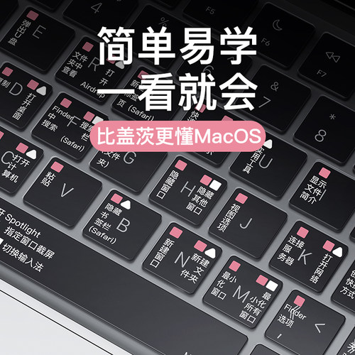 适用苹果mac键盘膜多功能快捷键
