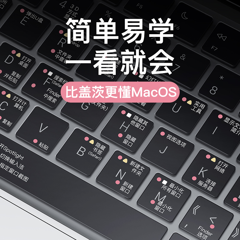 适用苹果macbookpro键盘膜Air14寸电脑mac笔记本2024macbook保护贴13.6快捷键13轻薄2023功能15.3盖16套M3 3C数码配件 笔记本键盘保护膜 原图主图