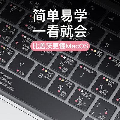 MACBOOKproM3键盘膜快捷键