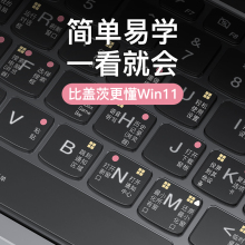 适用2024款联想YOGA Pro 14s键盘膜16s笔记本Air13s快捷键14c Win11功能保护膜5G 14寸防尘罩C740 C940全覆盖