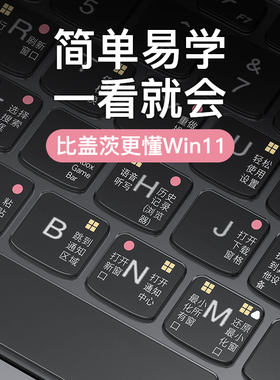 适用2025款联想YOGA Pro 14s键盘膜16s笔记本Air13s快捷键14c Win11功能保护膜5G 14寸防尘罩C740 C940全覆盖