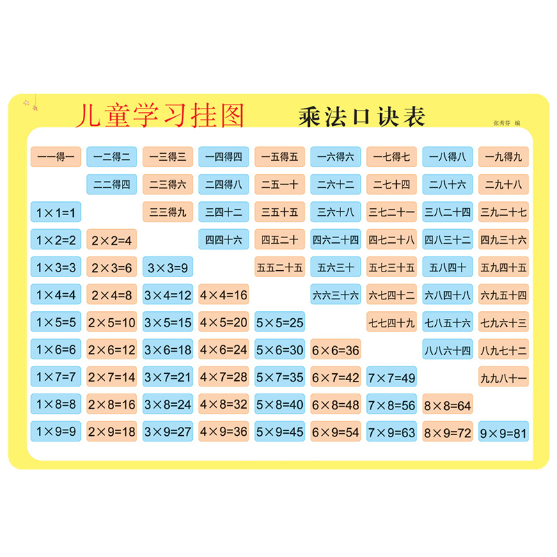 99乘除法口诀表背诵神器