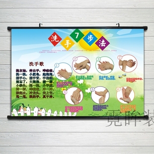 正确洗手七步法洗手步骤图七步洗手图标准洗手流程图贴图挂画海报