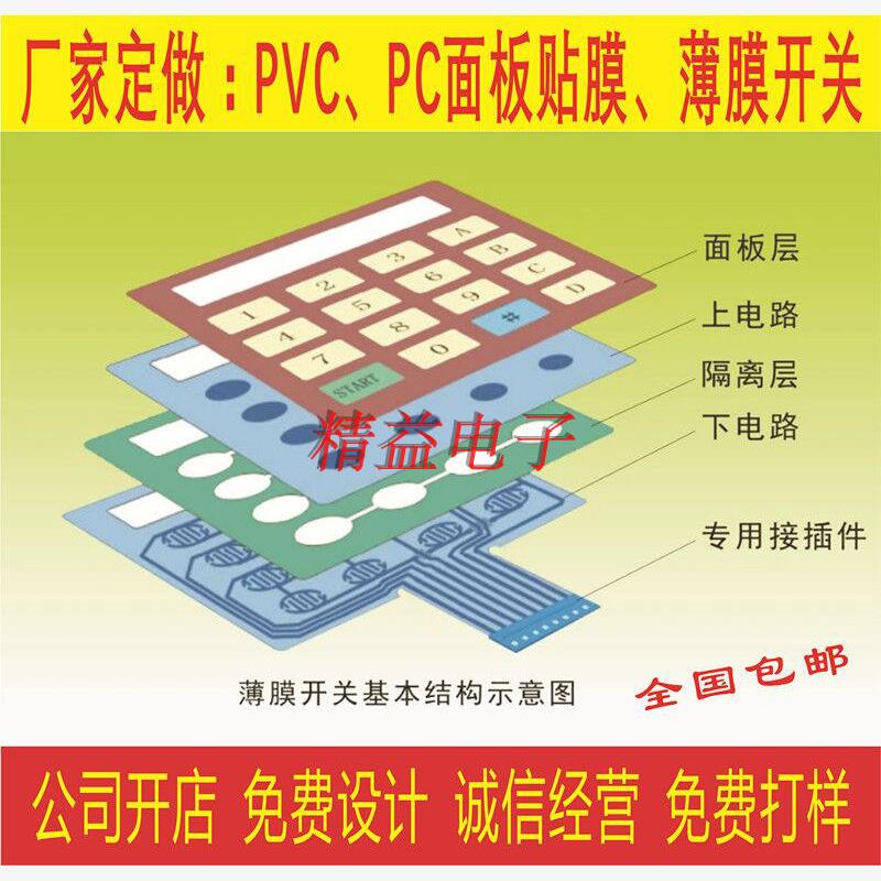 pc面贴定制定做PVC贴膜