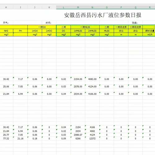 可维修WINCC自定义Excel报表模板议价
