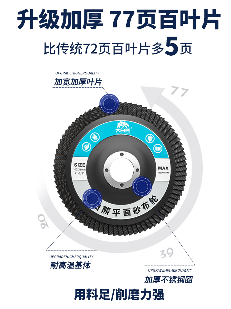 大白熊百叶轮打磨片角磨机百叶片100抛光片金属不锈钢磨光砂轮片