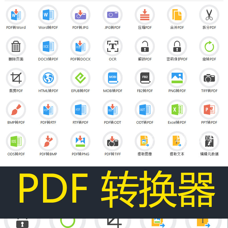 PDF转换器word/jpg/excel/ppt/png/docx互转pdf拆分合并裁剪解锁B