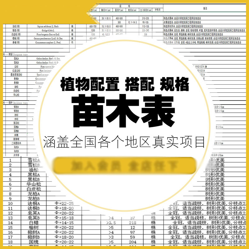 全国常用景观植物苗木表excel植物配置搭配cad苗木规格表选型