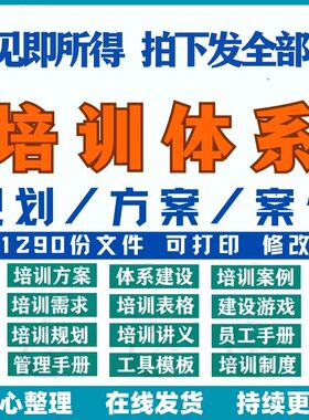 公司企业员工培训师培训体系及方案规划案例需求评估讲义案例模版