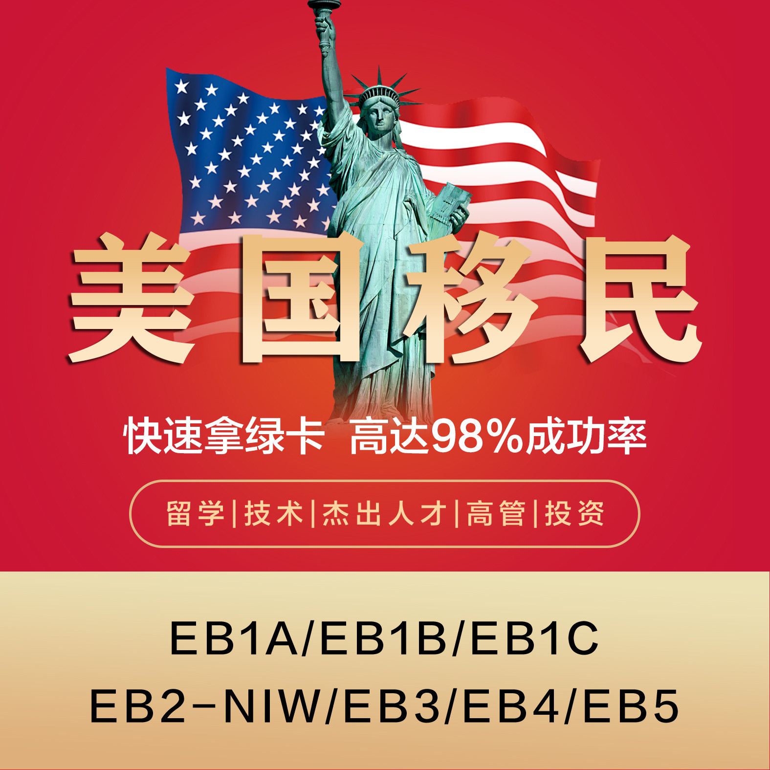 美国EB5投资移民咨询杰出人才NIW绿卡永居身份移民签证申请代办