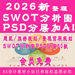 D963-SWOT建筑规划景观设计前期分析图PSD分层源文件AI源文件60款