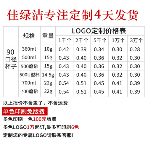 90一次性网红奶茶杯商用带盖塑料冷饮料果汁注塑打包杯子定制LOGO - 封面