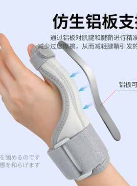Tendon sheath wrist guard and thumb fixation protective cove