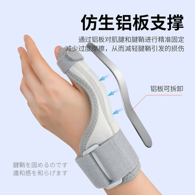 Tendon sheath wrist guard and thumb fixation protective cove