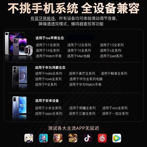 2026新款华强北蓝牙耳机主动降噪Air4无线耳机超长续航适用苹果