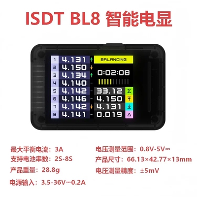 艾斯特ISDTBL8功能智能电显
