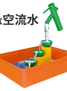 幼儿园科学区域投放材料水流水力磨坊steam科普实验中班大班玩具