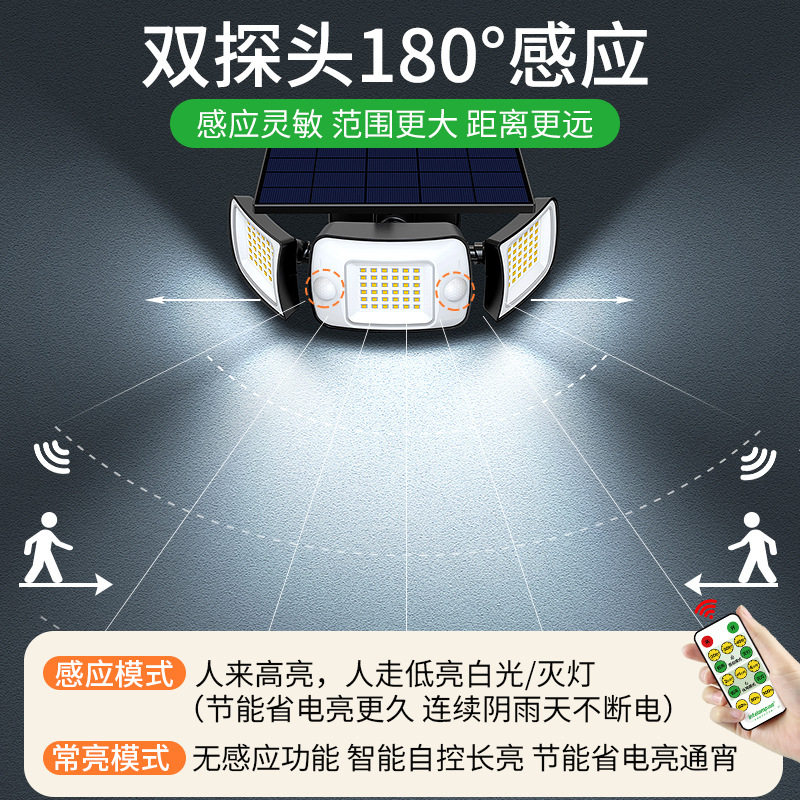Three sided solar sensing wall lamp太阳能感应壁灯三面发光