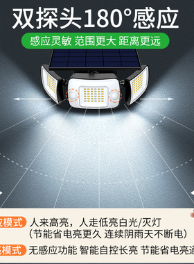 Three sided solar sensing wall lamp太阳能感应壁灯三面发光