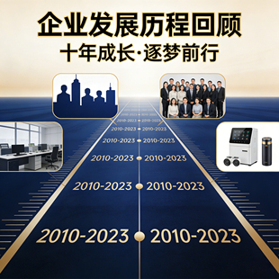 企业大事记宣传片视频模板素材公司发展历程回顾年终总结年会视频