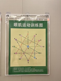 海报透明收纳挂袋眼肌运动训练视力表医院墙贴纸挂图袋图画整理袋