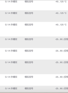 IFM PU5700 PU5702 PU5704 PT9551 PT9550 PT9554 PT9553 PT9552