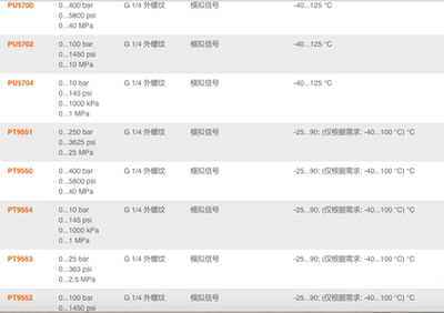 IFM PU5700 PU5702 PU5704 PT9551 PT9550 PT9554 PT9553 PT9552