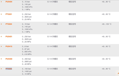 IFM压力传感器PU5404 PT5301 PT5504 PU5401 PU5415 PU5400PT5302