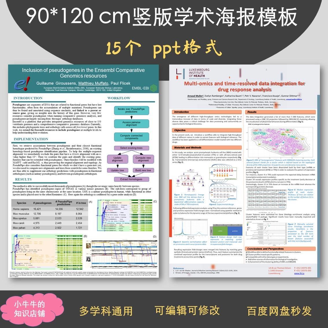 竖版海报的标准尺寸图片