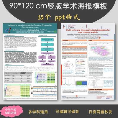 国际学术海报poster壁报墙报模板90*120cm竖版15个