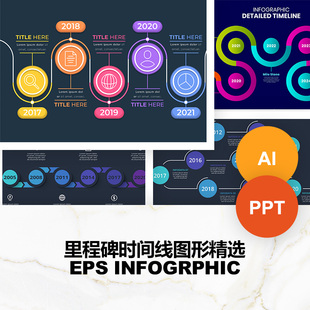 里程碑时间线步骤流程图可视化可编辑素材PPT模板