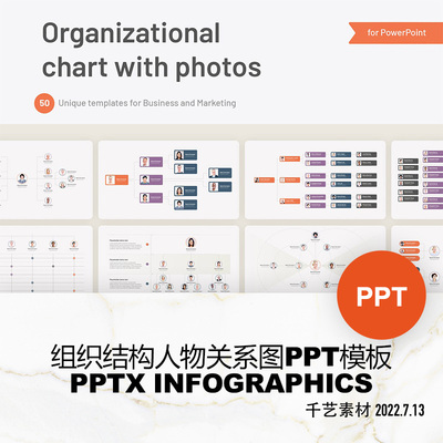 组织结构人物关系数据分析可视化图形图表格 PPT模板简约素材下载