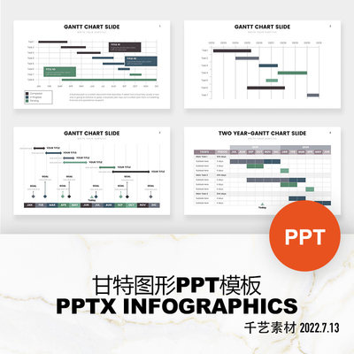 甘特图形时间表格信息数据分析可视化图表  PPT模板Keynote素材