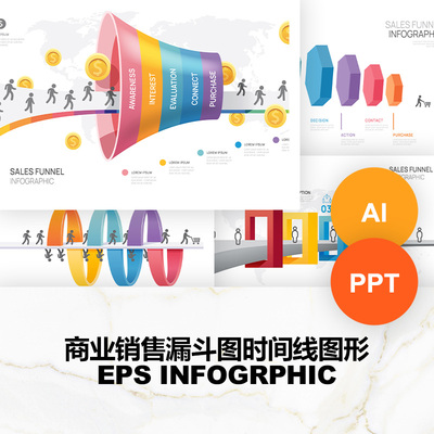 商业销售漏斗图时间线数字营销数据可视化AI矢量素材PPT模板
