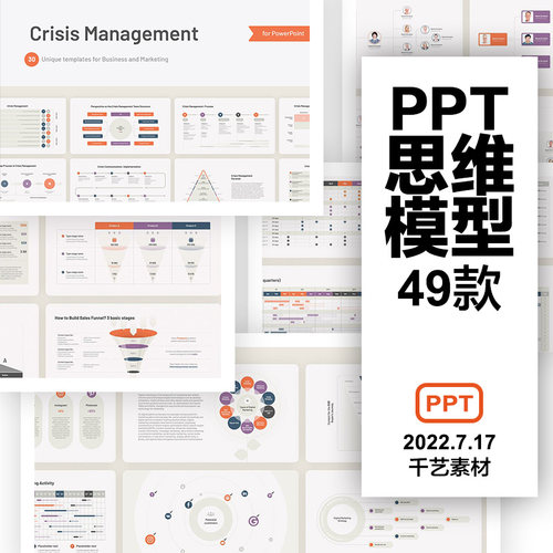 PPT模板数据分析逻辑流程图饼状组织研究报告表格时间轴原型模版