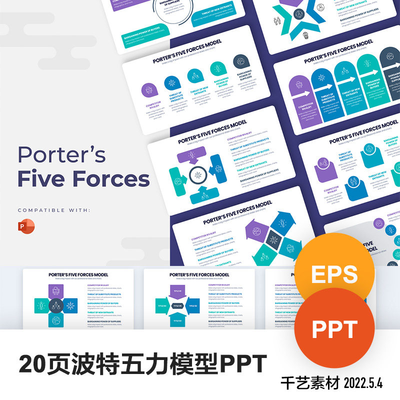波特五力模型数据可视化图形图表图标ppt素材模板