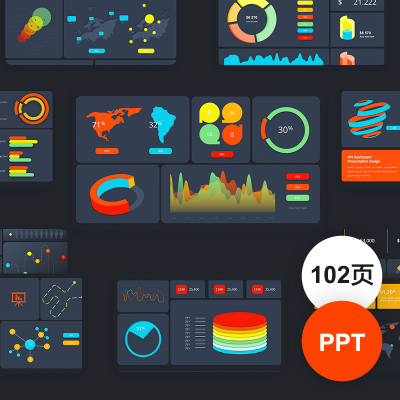 102页黑色kpi控制面板仪表盘数据分析图表版式大全 PPT模版素材
