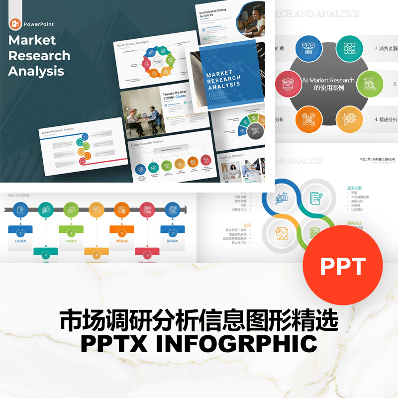 市场研究分析报告流程图逻辑架构图形素材PPT模板