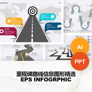 里程碑路线信息图可视化可编辑素材ppt模板
