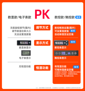 100升相机干燥箱单反镜头器材收藏家用箱 惠通电子防潮箱32