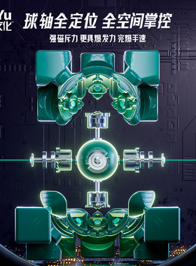 魔域文化威龙WRM V9魔方磁悬浮全向轴心定位磁力竞速比赛益智玩具