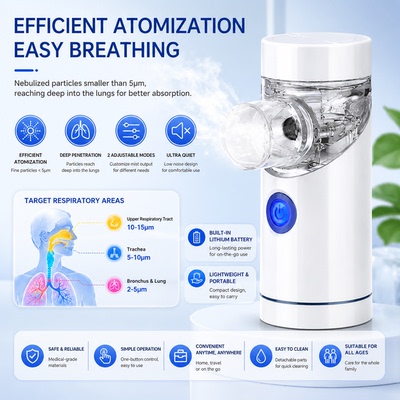 PortableMeshNebulizer