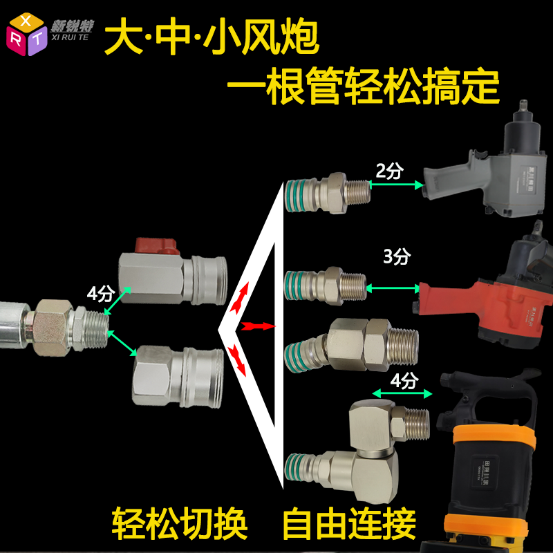 大风炮万向旋转高压阀门中型气管