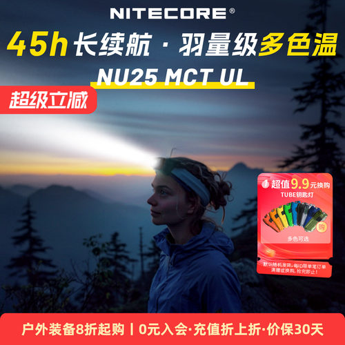 奈特科尔NU25MCT/UL多色温头灯